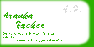aranka hacker business card